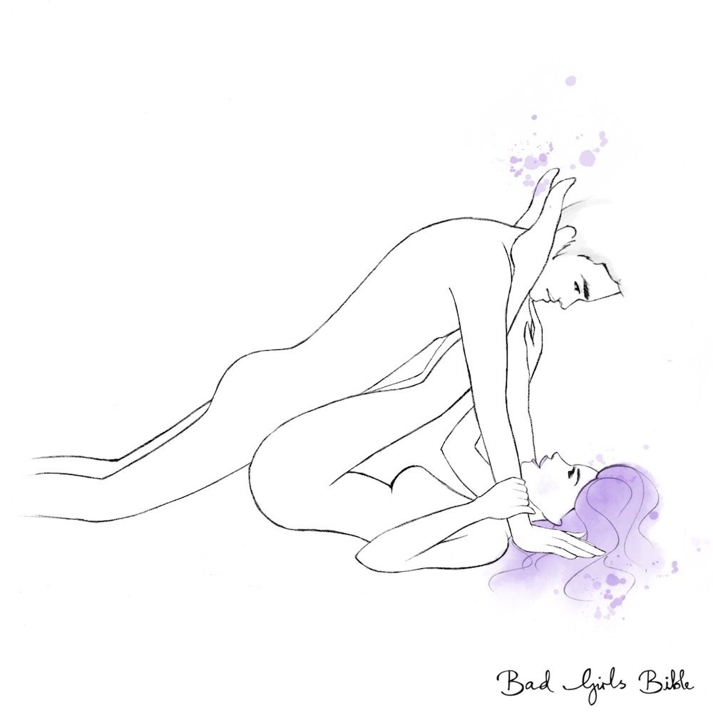 Best bdsm sex position for home sex